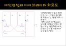 기초전기전자 실험 - 전자 주사위 만들기 7페이지