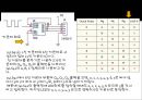기초전기전자 실험 - 전자 주사위 만들기 8페이지