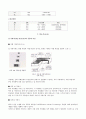 융합부품소재 - 적층세라믹콘덴서(MLCC), 칩 저항기(Chip Resistor), 칩 인덕터(Chip Inductor)에 관해 7페이지