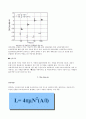 융합부품소재 - 적층세라믹콘덴서(MLCC), 칩 저항기(Chip Resistor), 칩 인덕터(Chip Inductor)에 관해 12페이지