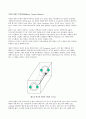 융합부품소재 - 적층세라믹콘덴서(MLCC), 칩 저항기(Chip Resistor), 칩 인덕터(Chip Inductor)에 관해 15페이지