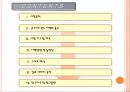 재료역학 실험 -콘크리트 압축 시험 2페이지