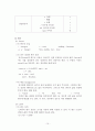 프로그래밍 언어론 - C언어와 Pascal(파스칼)언어의 비교 15페이지