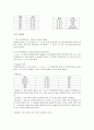 데이터베이스 정규화 정리 6페이지