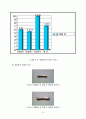 기계공학실험 a+ - 충격실험 9페이지