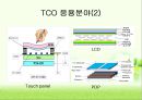 투명전극TCO (Transparent Conducting Oxide) 박막.ppt 6페이지