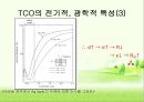 투명전극TCO (Transparent Conducting Oxide) 박막.ppt 10페이지