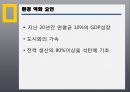 [중국투자론] 중국의 환경산업.pptx 5페이지