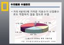 [중국투자론] 중국의 환경산업.pptx 10페이지