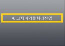 [중국투자론] 중국의 환경산업.pptx 19페이지
