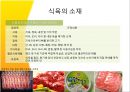 [식품공 저장학] 식육 및 식육공.pptx 4페이지