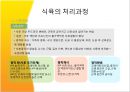 [식품공 저장학] 식육 및 식육공.pptx 11페이지