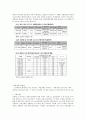 정책평가 기준 관련 사례집 22페이지