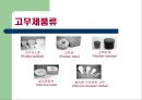 일반화학 - 각종 실험기구 조사 13페이지