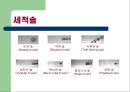 일반화학 - 각종 실험기구 조사 19페이지