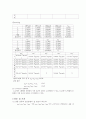 [일반물리학 실험] 2차원 충돌 실험 : 두 개의 쇠공을 충돌시켜 충돌 전후의 속력을 측정함으로써 충돌 전후의 선운동량을 비교하여 선운동량 보존법칙을 이해한다 4페이지