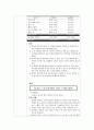 [분석화학실험] Na2B4O7 중의 B2O3 정량 7페이지