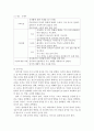[아동건강교육] 영유아를 위한 영양교육 내용을 계획(포함되어야 할 주요내용, 목적 및 교육목표, 활동계획안 등) 8페이지