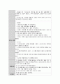 수학교육이 영유아기에 이루어져야 할 이유에 대해 구체적으로 설명 - 영유아 수학교육 활동 예시 4페이지