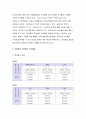 [지역사회교육론]방송대성인학습자가 자신이거주하는 지역의 교육발전을위해 참여한 사례를발굴해 비판적으로논의하시오(지역사회교육론 방송통신대학교 공통형) 4페이지
