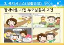 장애인복지의 이론적 근거, 장애인 복지 법적근거, 장애인 복지서비스 현황, 장애인복지 문제점, 장애인복지 해결책.pptx 27페이지