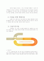 [NGO 단체 분석 - Would vision] 개념, 역할과 기능, NGO Would vision 주요사업, 업무, NGO Would vision 나아갈 방향, 결론 등등 5페이지