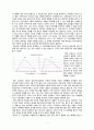 [NGO 시민단체 분석 - 한국여성단체연합] 개념, 역할과 기능, NGO(시민단체)  주요사업, NGO(시민단체)  업무, NGO(시민단체), 결론 10페이지