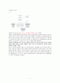 [NGO-경제정의실천시민연합 ] 개념, 역할과 기능, NGO(시민단체) 경제정의실천시민연합 주요사업,  업무, NGO(시민단체) 결론 6페이지
