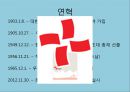[NGO-대한적십자사] 개념, 역할과 기능, NGO 대한적십자사 주요사업, NGO 대한적십자사 업무, NGO 대한적십자사 결론 5페이지