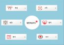 [NGO-대한적십자사] 개념, 역할과 기능, NGO 대한적십자사 주요사업, NGO 대한적십자사 업무, NGO 대한적십자사 결론 6페이지
