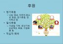 [NGO-대한적십자사] 개념, 역할과 기능, NGO 대한적십자사 주요사업, NGO 대한적십자사 업무, NGO 대한적십자사 결론 7페이지