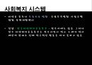 [Addiction-중독문제] 게임중독, 성형중독, 알코올중독, 흡연중독, 마약중독, 중독의 문제점, 중독의 실태, 중독 해결방안 30페이지