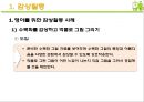 [아동미술] 감상활동 (영아를 위한 감상활동 사례 및 유아를 위한 감상활동 사례).PPT자료 4페이지