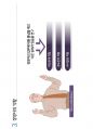 SELC 기업경영과 비즈니스 전략 족보 중간고사 1-7강 (기업과 경영, 경영 환경 변화, 경영자, 경영 이론 발전 과정, 사회적 책임과 윤리 경영, 전략적 사고, 전략 유형과 조직 설계, 리더십) 품질 보장! 72페이지