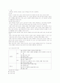 [신생아의 돌보기] 신생아 돌보기(신생아 수유, 신생아 기저귀 갈기, 신생아 목욕, 신생아 의복 등) 3페이지