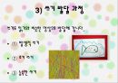 [아동의 언어발달] 아동의 언어발달 (말하기 지도, 듣기지도, 읽기지도, 쓰지지도 방법).PPT자료 20페이지