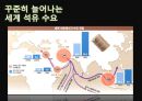 [녹색성장] 녹색성장PPT발표, 녹색성장의 필요성, 녹색성장, 녹색성장산업, 선진국의 녹색성장, 우리나라의 녹색산업 전망 7페이지