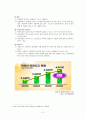 [유아기의 신체 운동발달] 유아기의 신체성장, 체중의 변화,  유아기의 운동발달, 유이기의 건강과 안전 12페이지