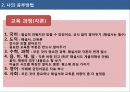 [임용시험 준비] 임용합격? 1년으로 충분해요 - 임용시험 준비과정, 임용시험 공부방법, 임용시험 생활태도, 임용시험 마음가짐, 교사채용시험 준비법.PPT자료 14페이지