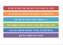 [임용시험 준비] 임용합격? 1년으로 충분해요 - 임용시험 준비과정, 임용시험 공부방법, 임용시험 생활태도, 임용시험 마음가짐, 교사채용시험 준비법.PPT자료 18페이지