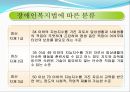 [경도정신지체] 경도정신지체의 정의, 경도정신지체의 사회행동적 특성, 학습특성, 경도정신지체의 신체적 특성, 사례등 4페이지