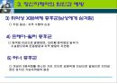 [특수교육학개론] 정신지체아의 정의, 분류, 정신지체아 교육, 진단과 평가, 정신지체아 원인과 예방 및 교육 29페이지