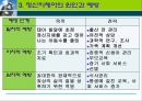 [특수교육학개론] 정신지체아의 정의, 분류, 정신지체아 교육, 진단과 평가, 정신지체아 원인과 예방 및 교육 33페이지