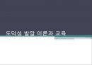 도덕성 발달 이론, 정신분석학 관점, (지그문트프로이트 이론, 프로이트), 인지발달론 관점 (장피아제 인지 발달 단계), 사회학습이론 ( 반두라 도덕성 발달의 ) 1페이지