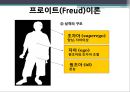 도덕성 발달 이론, 정신분석학 관점, (지그문트프로이트 이론, 프로이트), 인지발달론 관점 (장피아제 인지 발달 단계), 사회학습이론 ( 반두라 도덕성 발달의 ) 5페이지