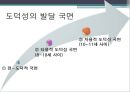 도덕성 발달 이론, 정신분석학 관점, (지그문트프로이트 이론, 프로이트), 인지발달론 관점 (장피아제 인지 발달 단계), 사회학습이론 ( 반두라 도덕성 발달의 ) 13페이지