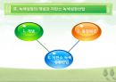 [저탄소 녹색성장] 저 탄소 녹색산업의 육성 - 녹색산업의 산업구조 분석, 그린산업의 산업구조 분석, 녹색성장, 녹색산업의 현황, 녹색성장 장려정책, 녹색성장 육성방안.PPT자료 4페이지