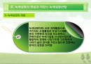 [저탄소 녹색성장] 저 탄소 녹색산업의 육성 - 녹색산업의 산업구조 분석, 그린산업의 산업구조 분석, 녹색성장, 녹색산업의 현황, 녹색성장 장려정책, 녹색성장 육성방안.PPT자료 5페이지