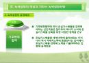 [저탄소 녹색성장] 저 탄소 녹색산업의 육성 - 녹색산업의 산업구조 분석, 그린산업의 산업구조 분석, 녹색성장, 녹색산업의 현황, 녹색성장 장려정책, 녹색성장 육성방안.PPT자료 9페이지