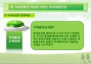 [저탄소 녹색성장] 저 탄소 녹색산업의 육성 - 녹색산업의 산업구조 분석, 그린산업의 산업구조 분석, 녹색성장, 녹색산업의 현황, 녹색성장 장려정책, 녹색성장 육성방안.PPT자료 10페이지